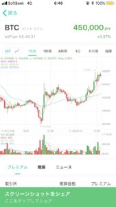 【朗報】ビットコインは終わりだと騒いでたアホwww